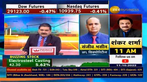 Sanjiv Bhasin stocks on Zee Business: Buy Reliance, Tata Consumer ...