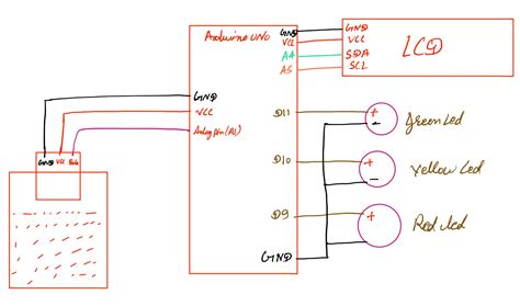 How to Make a Water Level Sensor 的图像结果