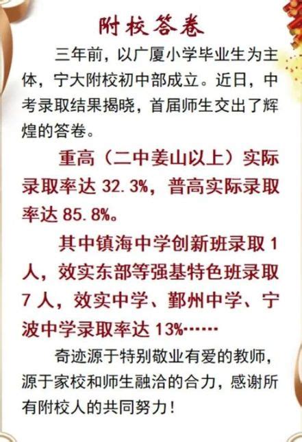 2020年宁波大学附属学校中考成绩升学率(中考喜报)_小升初网