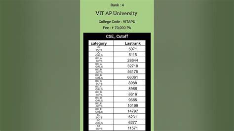 Image result for Python Comment Out Large Section