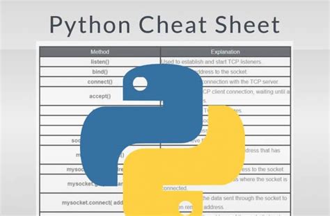 Image result for Python Language Cheat Sheet