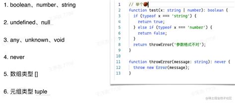 JavaScript TypeScript Type Venn 的图像结果
