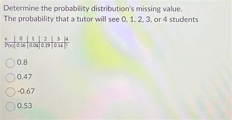 Image result for Finding Probability Missing Number