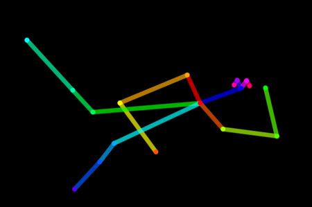 Image result for Stable Diffusion Jilbab