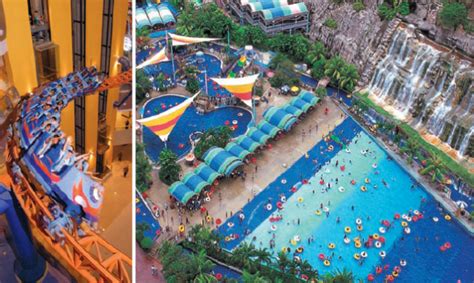 Parcs à thème à Kuala Lumpur (Malaisie) — Chine Informations