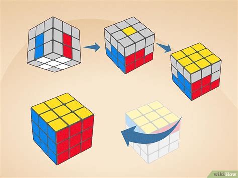 Image result for CFOP Method Cube Models