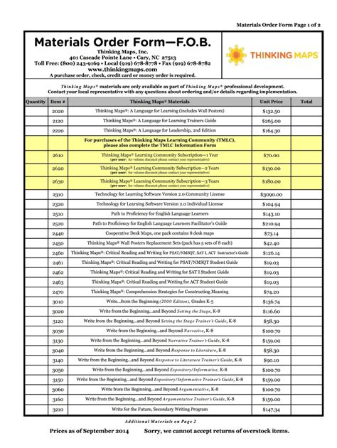 Fillable Online Order Form-Sept2014-FOB - Thinking Maps Fax Email Print ...