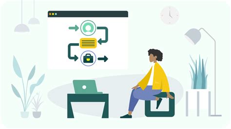 Image result for ServiceNow Knowledge Reporting