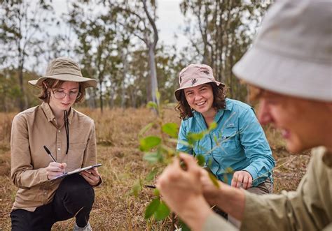 Health Science 的图像结果