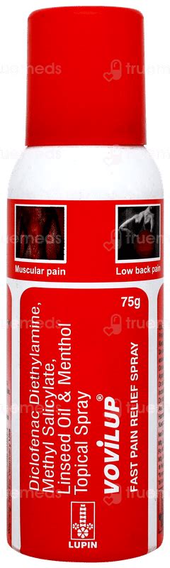 Dynapar Gel 50gm: Uses, Side Effects, Price & Substitutes