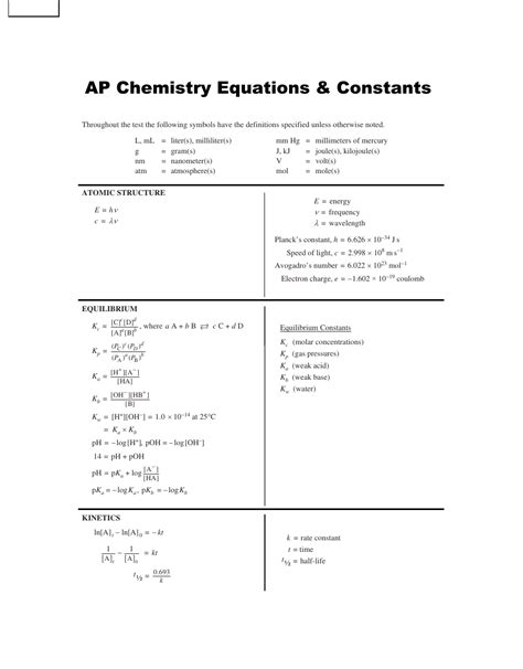 Ap Chemistry Equations and Constants Reference Sheet Download Printable ...