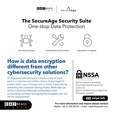 Image result for What Is Data Encryption