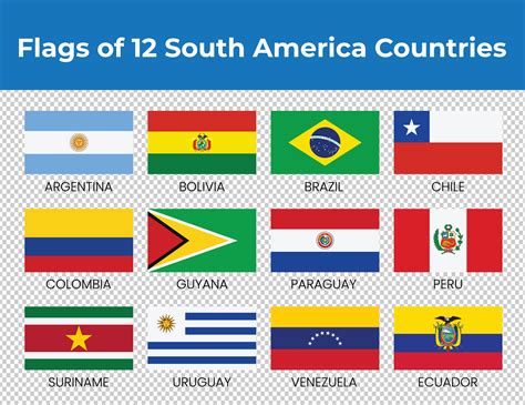 Flags of 12 South America Countries 32469573 Vector Art at Vecteezy