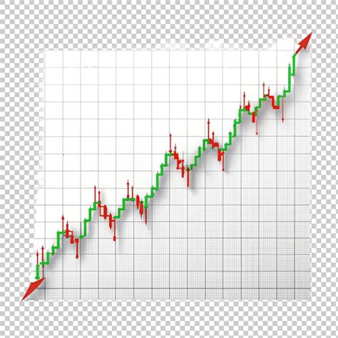 Image result for Stock Line Graph