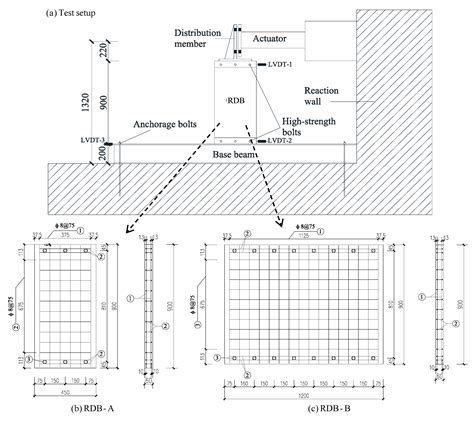 Cyclic Tests and Numerical Analyses on Bolt-Connected Precast ...