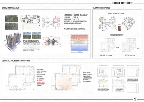 AN ARCHITECT’S RESIDENCE AND STUDIO IN LEH, INDIA | CEPT - Portfolio