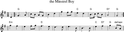 the Minstrel Boy on folk tune finder