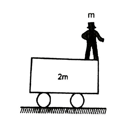 A man is standing on a cart of mass double the mass of the man ...