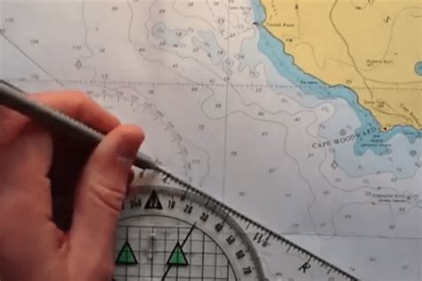 Image result for Position Chart Sample