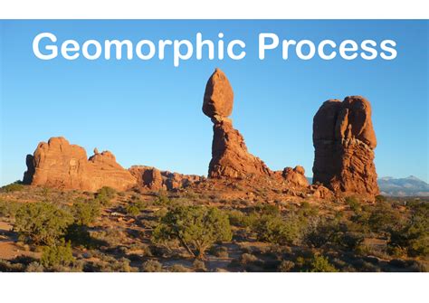 Geomorphic Process Textbook 的图像结果