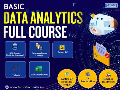 Data Analytics Tutorial Courses Online India | Future Tech Skills