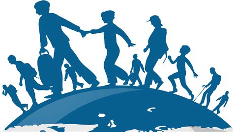 Migration 的图像结果