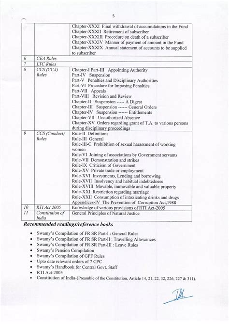 LDCEAAO Syllabus | LDCE Assistant Account Officer Syllabus | Group B ...