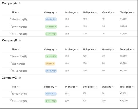 Image result for File Management Program for Windows 10