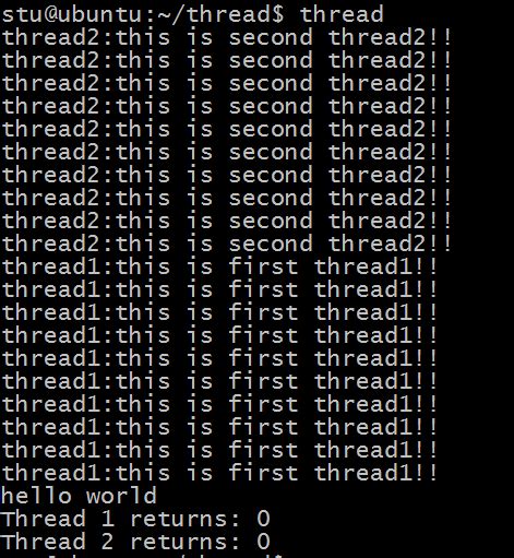 Multithread Pthread 的图像结果