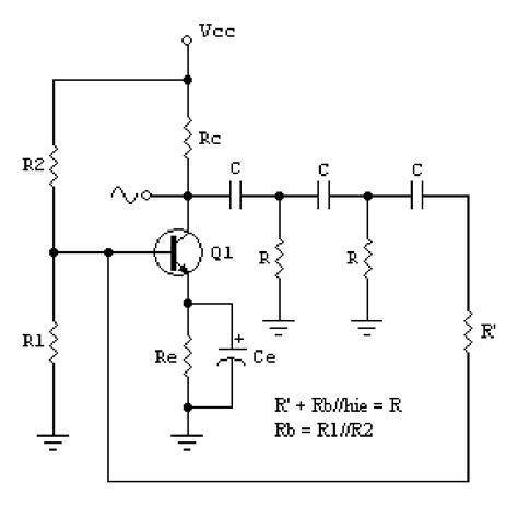 RC Oscillator 的图像结果