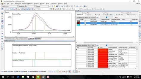 How to Plot XRD Graph in Origin Software 的图像结果