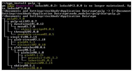 Image result for Gulp Testing