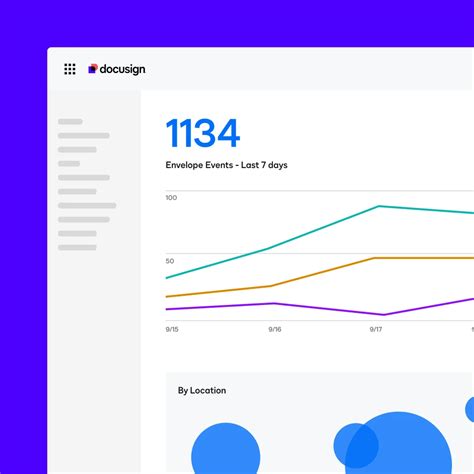 Image result for DocuSign Admin API Example