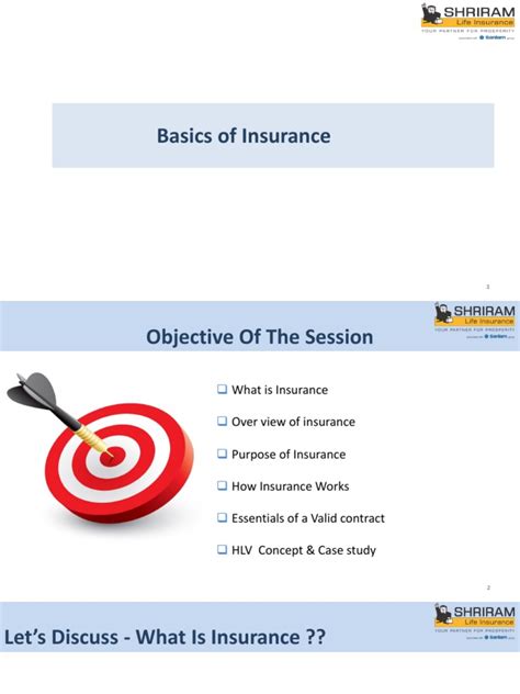 Image result for Insurance Basics 101