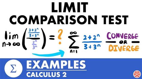 Image result for Direct Comparison Test Calculus