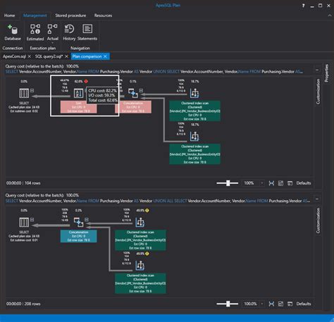 How to Format the Query in SQL Server 的图像结果