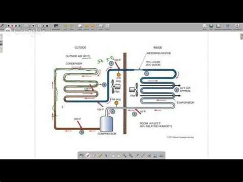 Image result for Refrigeration Compressor Animation