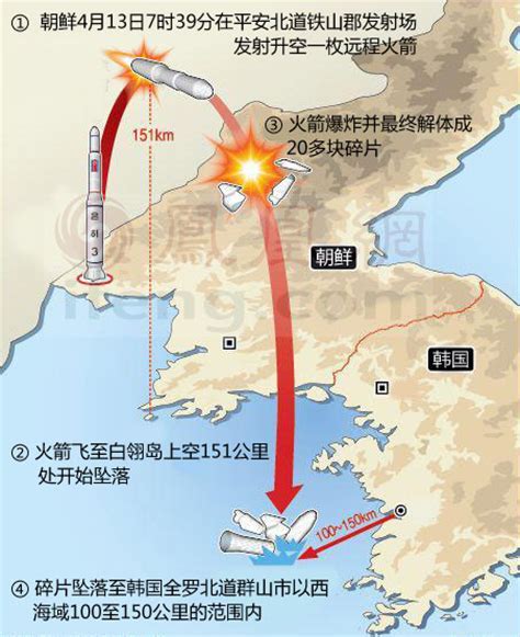 朝鲜卫星发射失败_资讯频道_凤凰网