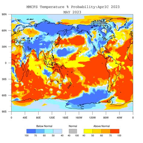 CFS Anomaly Forecast