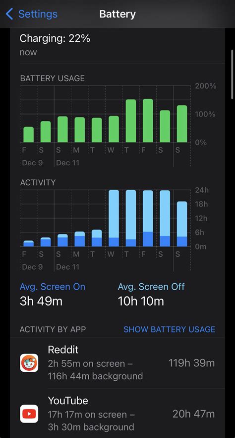 How do I reduce Reddit battery drain? Just started a few days ago, you can see in the screenshot ...