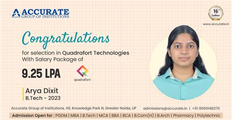 Arya Dixit Accurate Group of Institutions