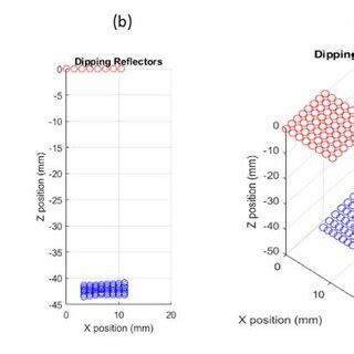 Image result for Pointonsurface Algorithm
