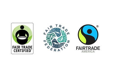How to Better Understand Fair Trade, Direct Trade & Transparent Trade ...