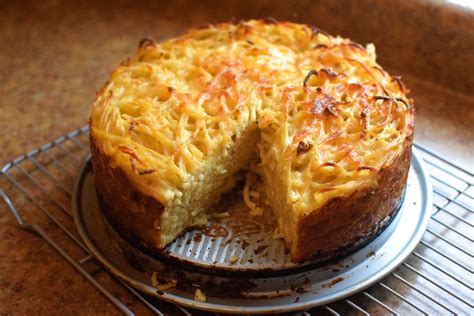 Image result for Best Springform Pans