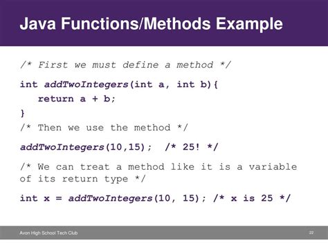 Image result for Function Introduction in Java