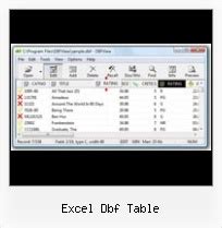 Image result for How to Open DBF File in Excel