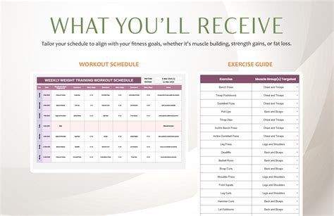 Image result for Developing a Weekly Workout Training Schedule