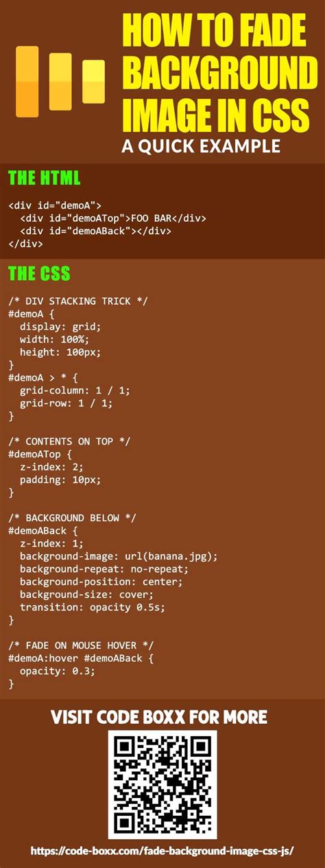 Image result for Get Background Image URL JavaScript