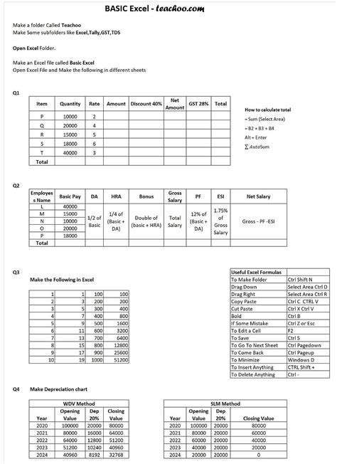 Image result for Basic Excel How To