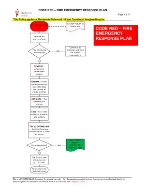 Image result for Code Red Fire